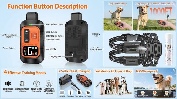 Infographic of a remote dog training collar with beep, vibration, and spray modes, used as a professional aid to correct bad barking habits under handler supervision.