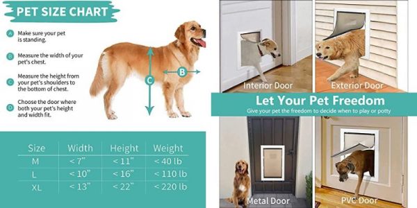 extra large dog doors for walls